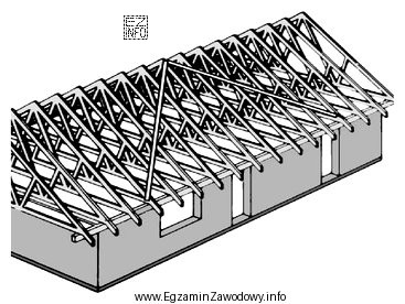 Przewróceniu się wiązarów dachowych przedstawionych na schemacie 