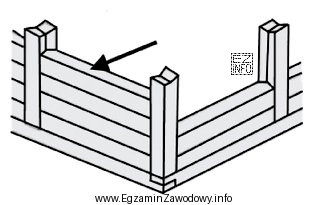 Jak nazywa się oznaczony strzałką element drewnianej konstrukcji budynku, 