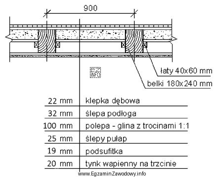 Deski przeznaczone do wymiany ślepej podłogi w stropie przedstawionym 