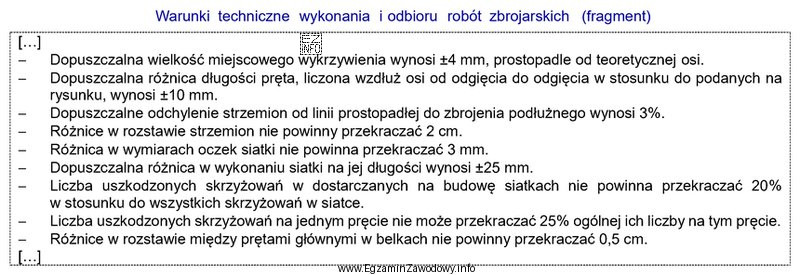 Na podstawie zamieszczonej specyfikacji określ, ile wynosi maksymalna dopuszczalna 