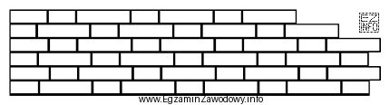 Na rysunku przedstawiono fragment lica muru grubości jednej cegł