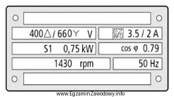 Z tabliczki znamionowej silnika elektrycznego wynika, że maksymalne natężenie 