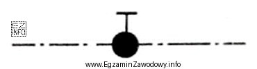 Na rysunku przedstawiono umowne oznaczenie graficzne zaworu