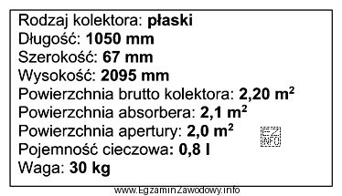 Ile wynosi sprawność kolektora słonecznego o podanych w 