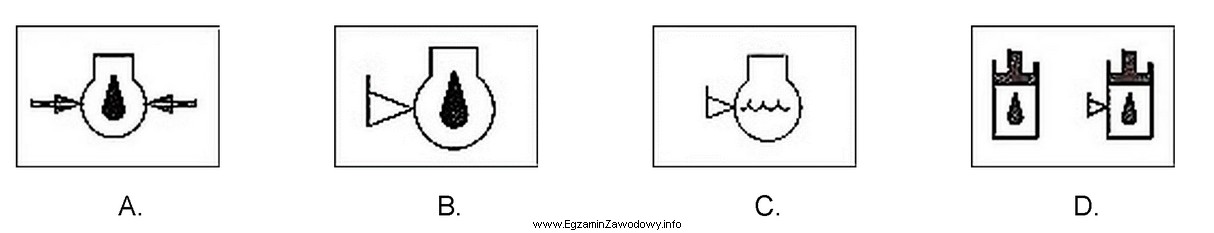 Który z przedstawionych piktogramów umieszczony na maszynie informuje 