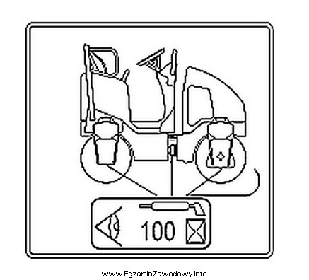 Przedstawiona na rysunku etykieta w instrukcji obsługi walca drogowego 