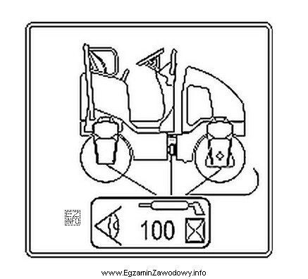 Przedstawiona na rysunku etykieta w instrukcji obsługi walca drogowego 