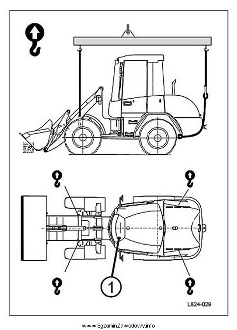 Przedstawiony schemat załadunku ładowarki za pomocą dźwigu informuje, 