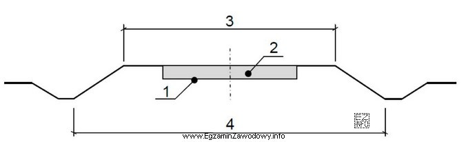 Na rysunku przekroju poprzecznego drogi cyfrą 4 oznaczono