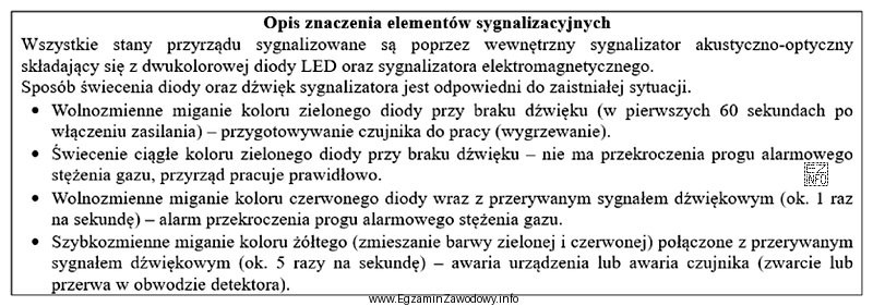 Na podstawie zamieszczonego fragmentu Instrukcji obsługi i montażu 