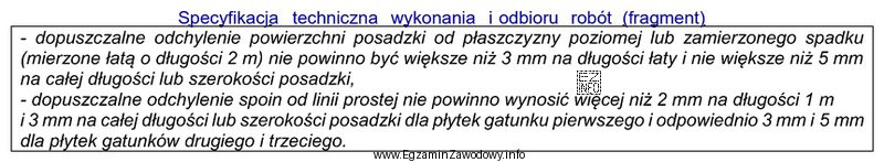 Na podstawie fragmentu specyfikacji określ dopuszczalne odchylenie powierzchni posadzki 