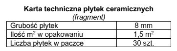 Na podstawie fragmentu karty technicznej oblicz, ile opakowań płytek 
