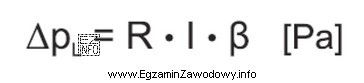 W przedstawionym wzorze liniowego spadku ciśnienia w przewodzie wentylacyjnym, 