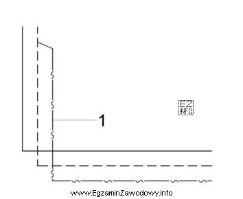 Na schemacie cyfrą 1 oznaczono przewód