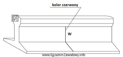 Którą wadę wykryto podczas badań defektoskopowych?