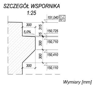 Całkowita wysokość wspornika segmentu przejścia podziemnego pod torami 