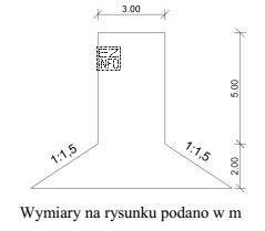 Ile wynosi powierzchnia nawierzchni zjazdu, której rzut przedstawiono na 