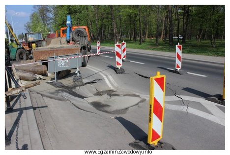 Które z uszkodzeń nawierzchni asfaltowej przedstawiono na rysunku?