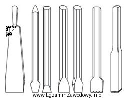 Narzędzia przedstawione na rysunku stosuje się przy wykonywaniu