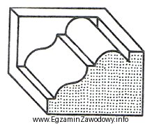 Kamienny element przedstawiony na rysunku, gdzie boczną powierzchnią kończą