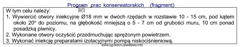 Informacje zawarte w programie prac konserwatorskich dotyczą wykonania