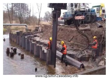 Na ilustracji przedstawiono zagłębianie grodzic stalowych z użyciem