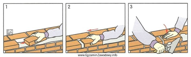 Na rysunkach przedstawiono kolejne etapy murowania ściany metodą