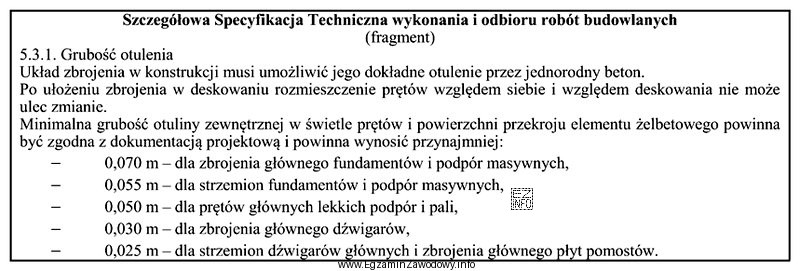 Na podstawie zamieszczonego fragmentu specyfikacji technicznej określ, ile wynosi 