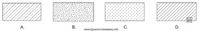 Wskaż oznaczenie graficzne zaprawy stosowane na rysunkach budowlanych.