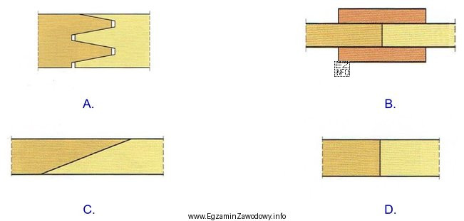 Złącze klejone czołowe dwóch drewnianych elementów 