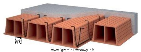 Na ilustracji przedstawiono fragment stropu gęstożebrowego typu