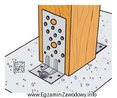 Do wykonania przedstawionego na rysunku połączenia drewnianego słupa 