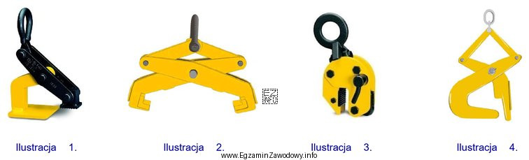 Na której ilustracji przedstawiono uchwyt do podnoszenia i transportu 