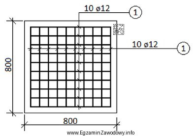 Z przedstawionego rzutu stopy fundamentowej żelbetowej wynika, że zbrojenie należ