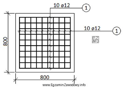 Do wykonania zbrojenia stopy fundamentowej, której rzut przedstawiono na 