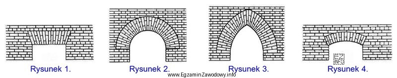 Na którym rysunku przedstawiono nadproże ostrołukowe?