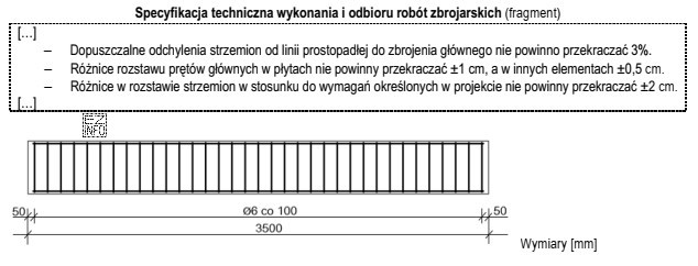 Na rysunku przedstawiono przekrój podłużny belki żelbetowej. 