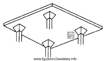 Na rysunku przedstawiono fragment stropu