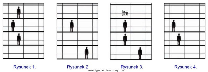 Na którym rysunku przedstawiono schemat bezpiecznego ustawienia pracowników 