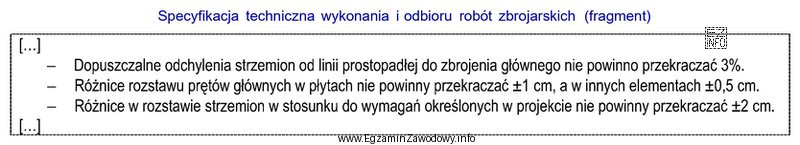 Zgodnie z dokumentacją projektową rozstaw prętów głównych 
