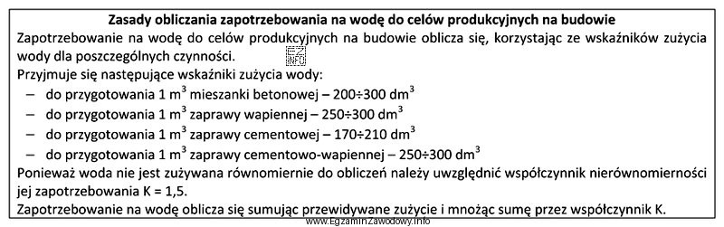 Na podstawie zamieszczonych informacji oblicz minimalną ilość wody potrzebną do 