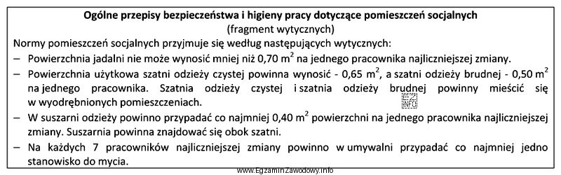 Z zamieszczonych wytycznych wynika, że minimalna powierzchnia użytkowa szatni 