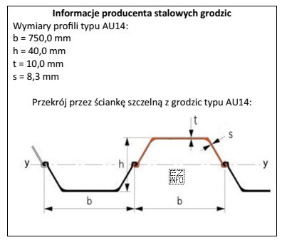 Na podstawie zamieszczonych informacji producenta stalowych grodzic określ, ile 
