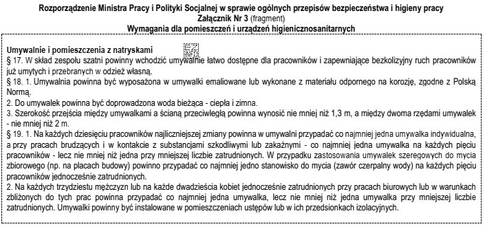 Na podstawie przedstawionych wymagań określ minimalną liczbę umywalek indywidualnych 