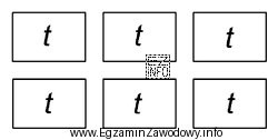 Którą osnowę realizacyjną najlepiej założyć do inwestycji 