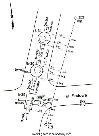 Który rodzaj przewodu sieci uzbrojenia terenu przedstawia szkic z 