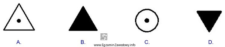Którym znakiem kartograficznym należy oznaczyć na szkicu osnowy 