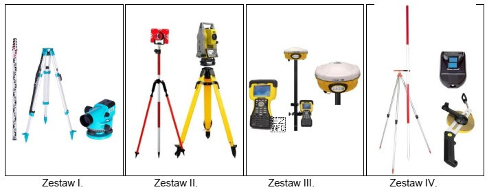 Którego z przedstawionych na ilustracjach zestawów sprzętu 