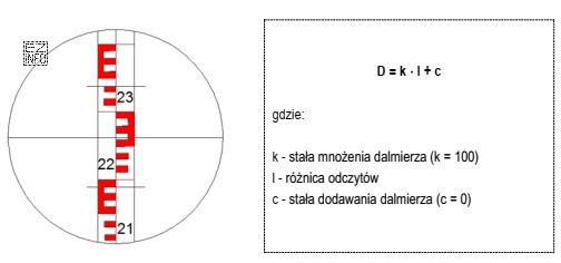 Na podstawie odczytu z łaty niwelacyjnej oraz zamieszczonego wzoru oblicz 