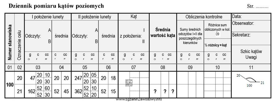 Którą wartość kąta poziomego osnowy realizacyjnej należy 